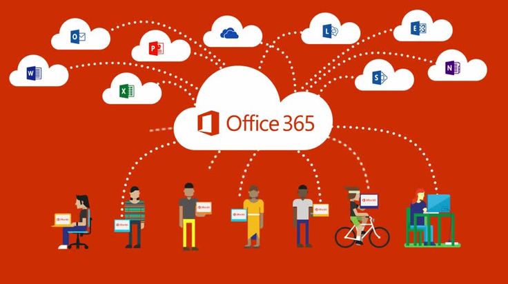 Microsoft Office 365 програмын тохиргоо ба хэрэглээ