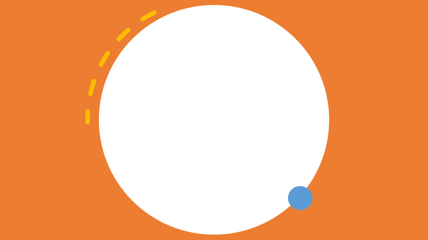 eLearning Development and Implementation