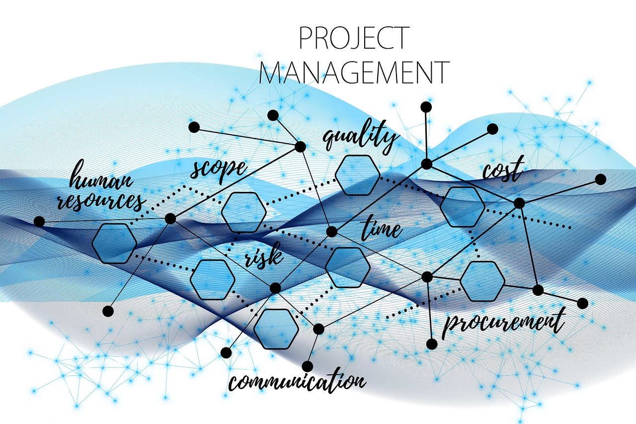 Project Management - Enkhzaya