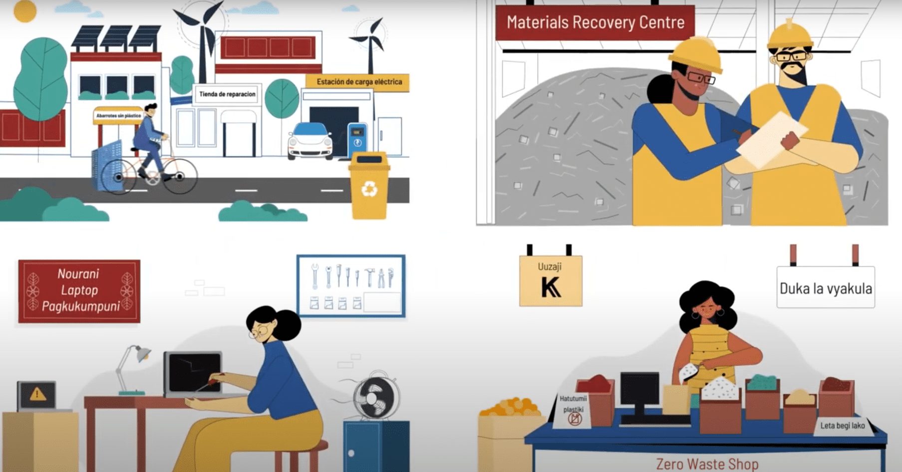 Үйлдвэрлэлийн технологи