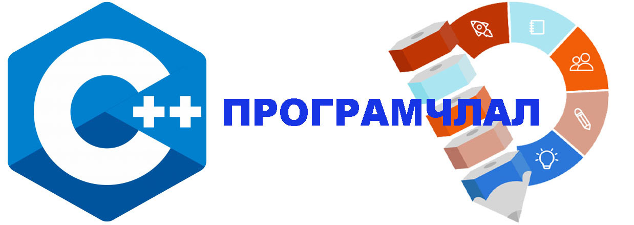 Программчлалын хэл