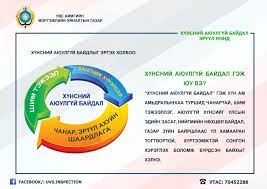 Хүнсний аюулгүй байдал, эрүүл ахуйг хангаж ажиллах IF5120-11-03-200 хуулбар 1